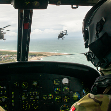 udsigt fra helikopter
